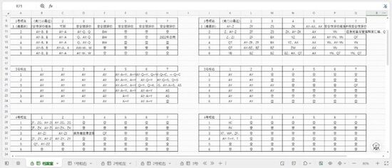 【增效先沿】数字化赋能档案精细化管理 “一键达”模式成效显著01.jpg